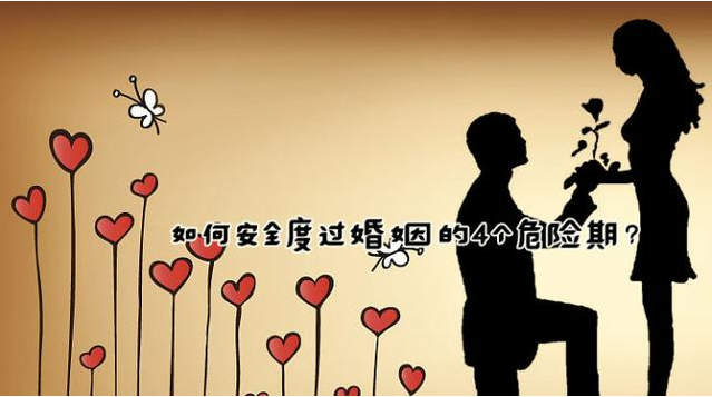 合肥调查公司：女方先提出离婚要注意什么事项